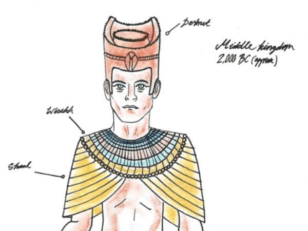 Night at the Museum- Ahkemnrah&nbsp;Redesign